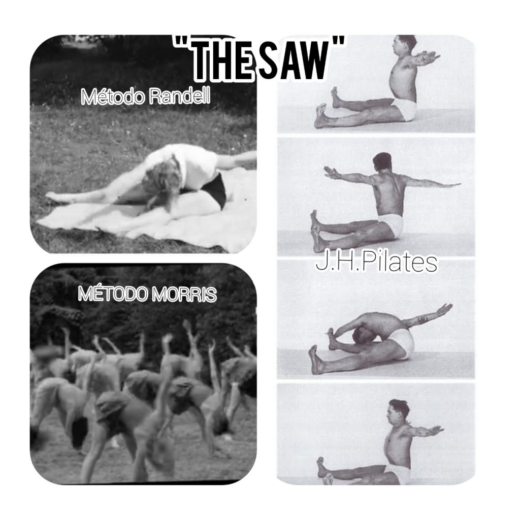 exercício The Saw em diferentes metodologias.