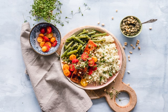 Relação Entre Alimentação Saudável, Desempenho E Resultados