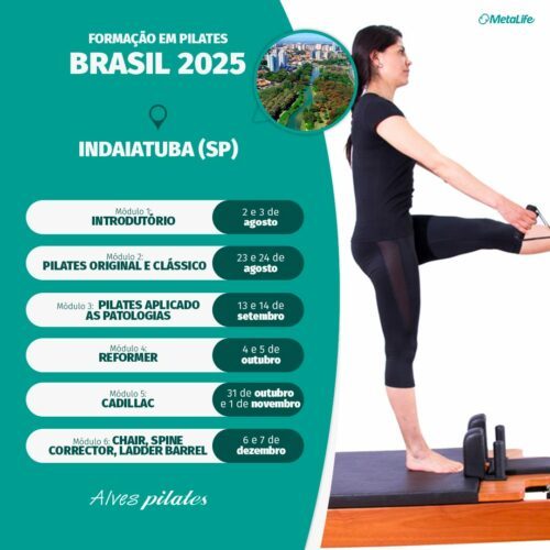 Formação Indaiatuba 2025